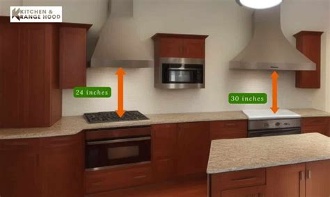 minimum distance from gas cooktop to range hood